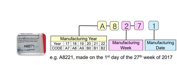 How to Read the Fridge Water Filter Serial Number 2